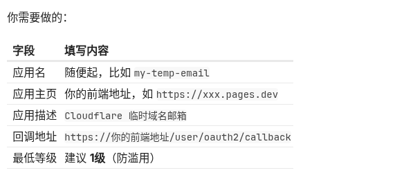 Pasted image 20260410171152